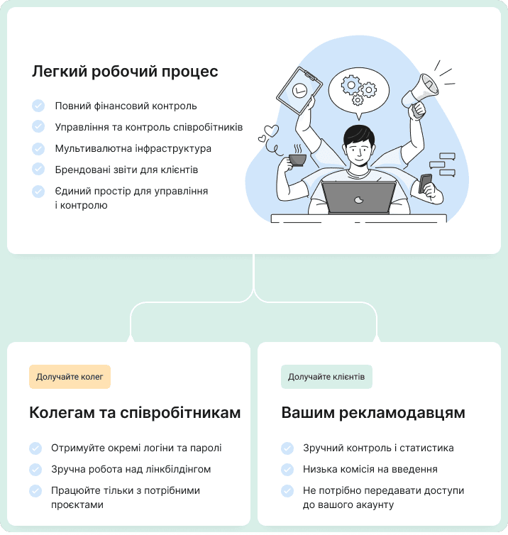 Огляд переваг Майстер акаунту у Коллабораторі із розділами для співпраці команди та рекламодавців